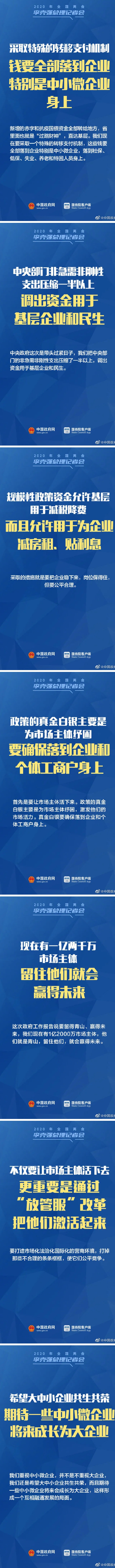 中小微企业、个体户，总理记者会有给你们的支持！_副本.jpg