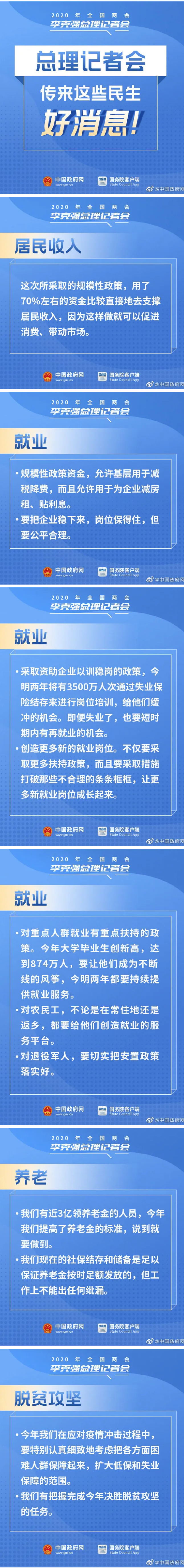 与你有关！总理记者会上有这些民生好消息！_副本.png