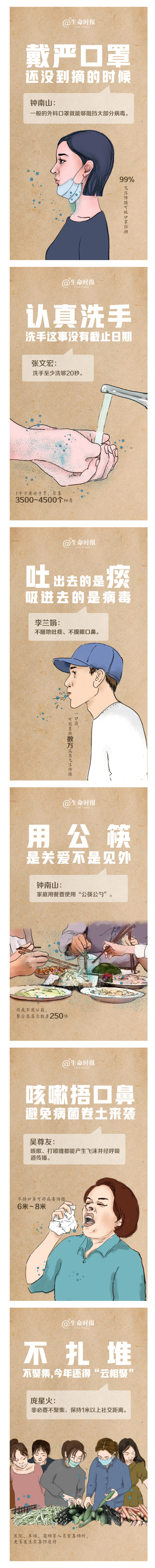 常态化防疫没有“截止日”！专家用6组图提醒你别松懈！_副本.jpg