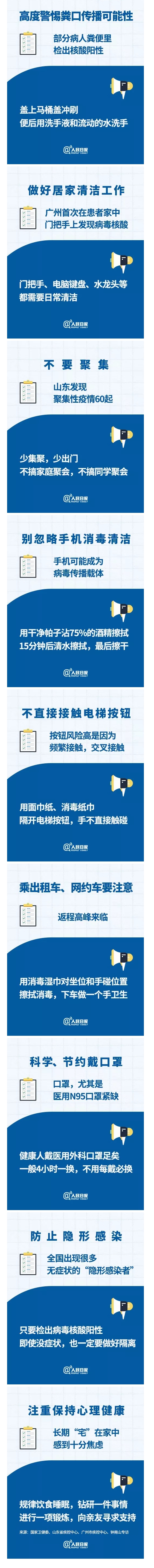 防控新型冠状病毒感染，牢记这9个要点_副本.jpg