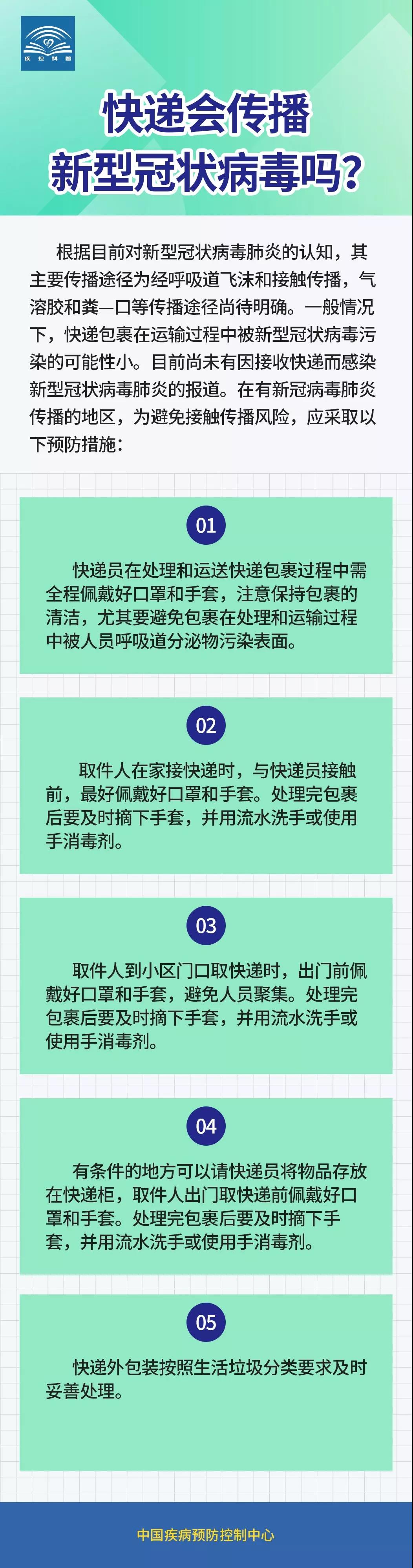 20200209【科普】快递会传播新型冠状病毒吗？.jpg