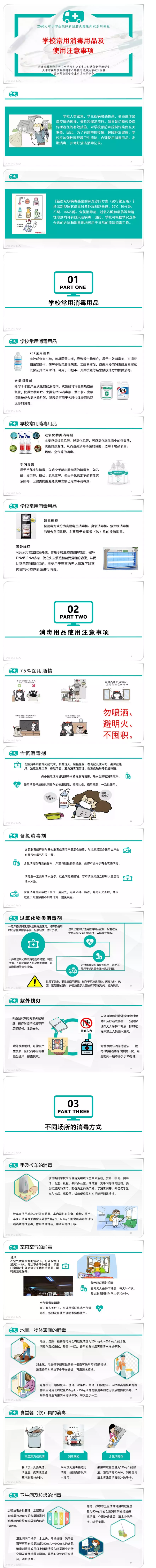 学校常用消毒用品及使用注意事项.png