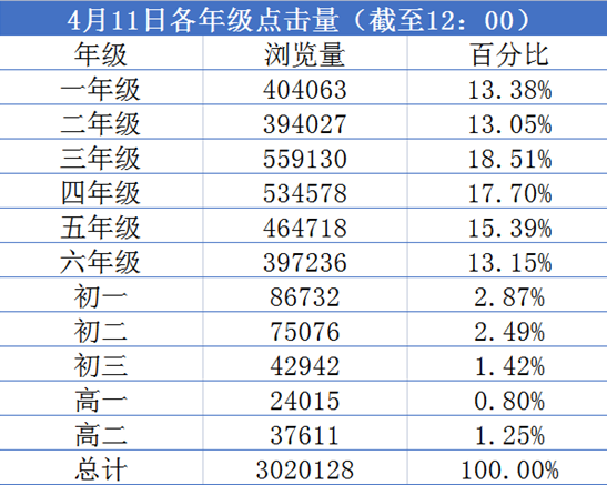 微信图片_20220412123111.png