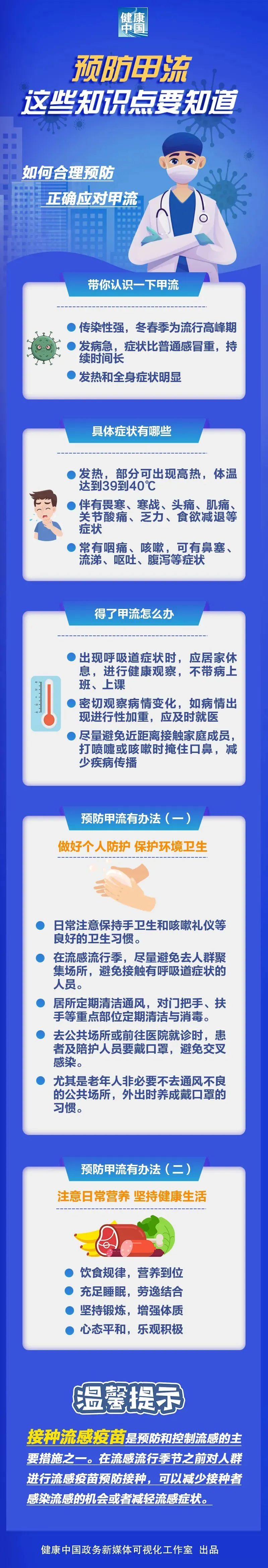 健康中国.jpg