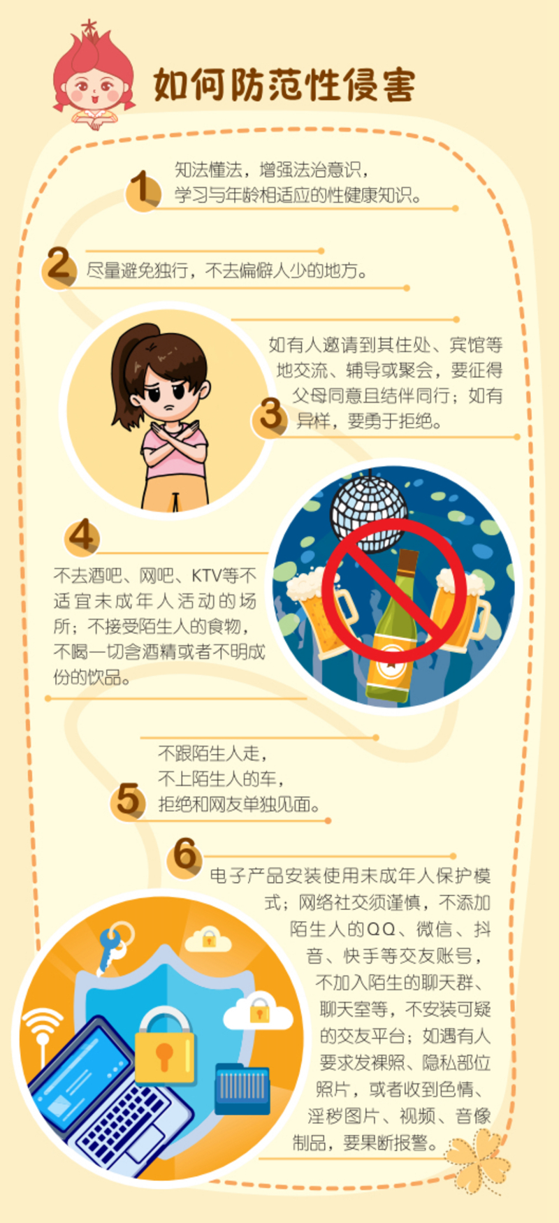 图6.PNG