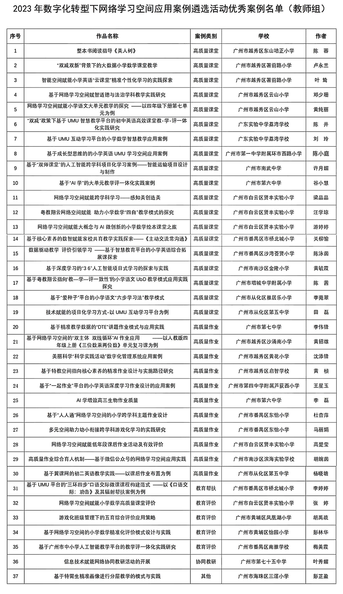 教师组.jpg