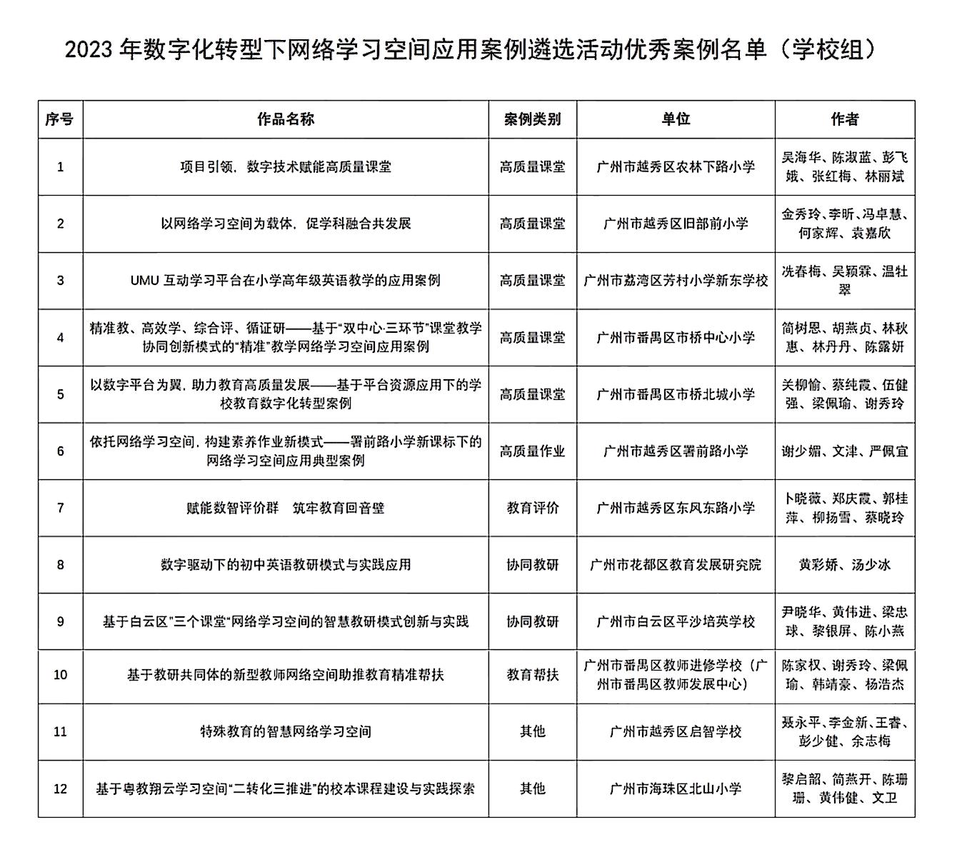 学校组.jpg