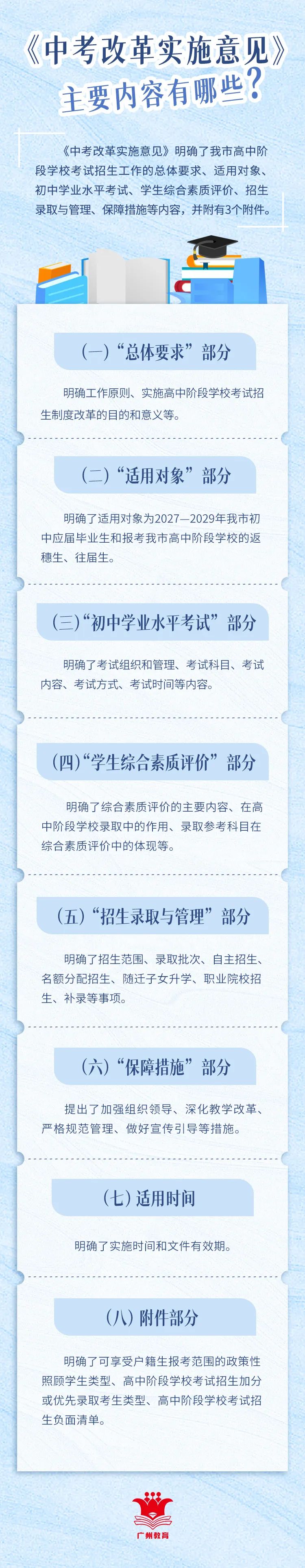主要内容.jpg